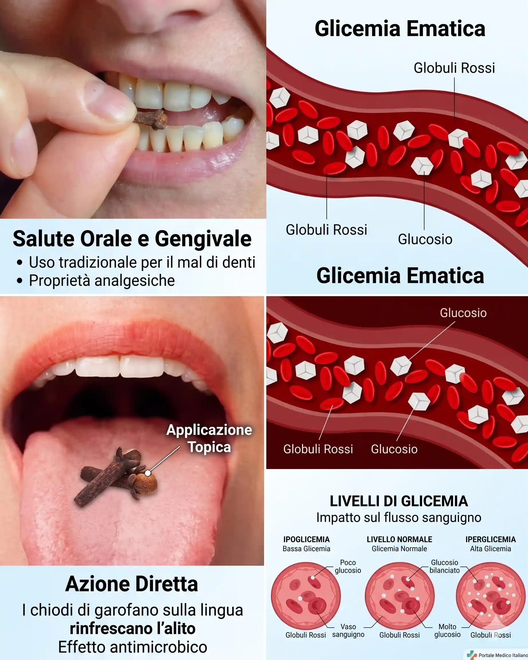 Chiodi di Garofano: Il Potere Curativo della Spezia Antica tra Salute Orale e Controllo della Glicemia